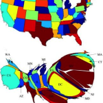 Untitled (Writing Personification)