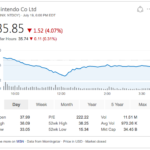 Screen Shot 2016-07-19 at 10.36.07 PM (Actualize This)