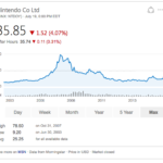 Screen Shot 2016-07-19 at 10.36.25 PM (Actualize This)