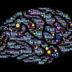 brain-998994_960_720 (Sociological Imagination: Divergent Milieus)