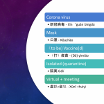 ASIALANG 454 Thumbnail (中美新冠病毒卫生政策)